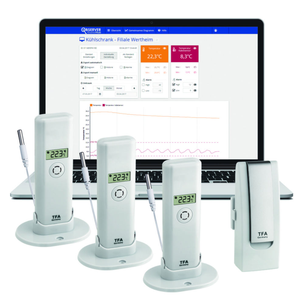 Systém monitorovania teploty WEATHERHUB OBSERVER