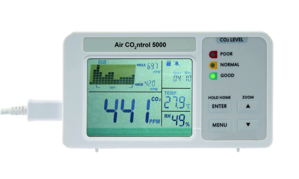 <sub>MeračCO2</sub>, <sub>AirCO2ntrol5000</sub>