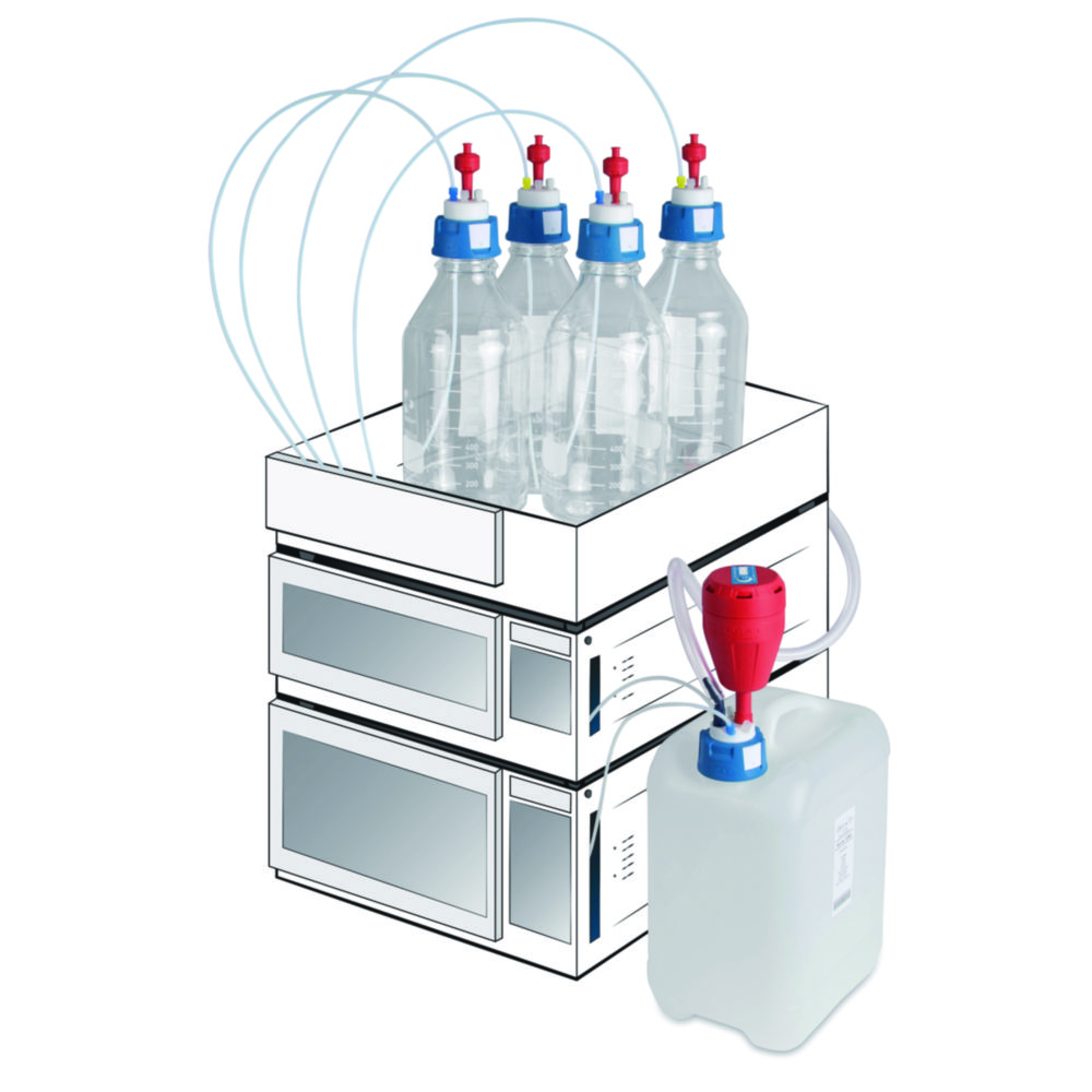 Bezpečnostná súprava HPLC generácie 2.0