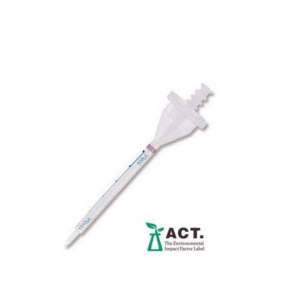 Pipetovacie špičky, Eppendorf <sup>Combitips®</sup> advanced