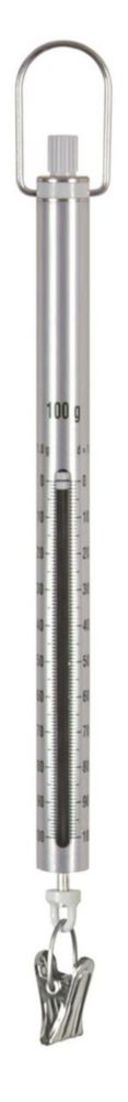 Jarné bilancie 281
