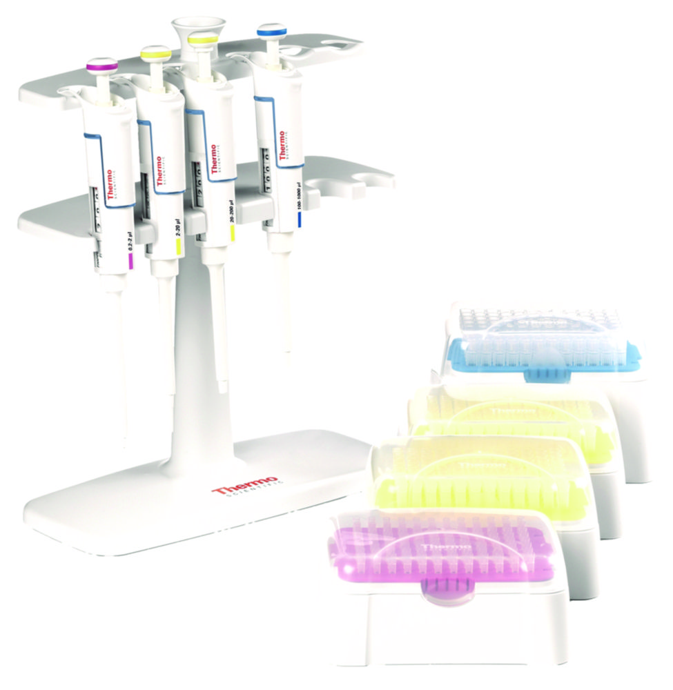 Súprava Finnpipette™ F1 GLP